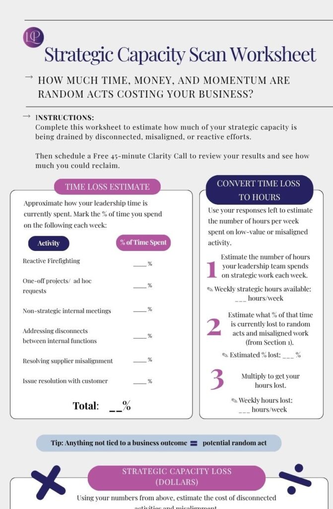 Strategic Capacity Scan Worksheet Image